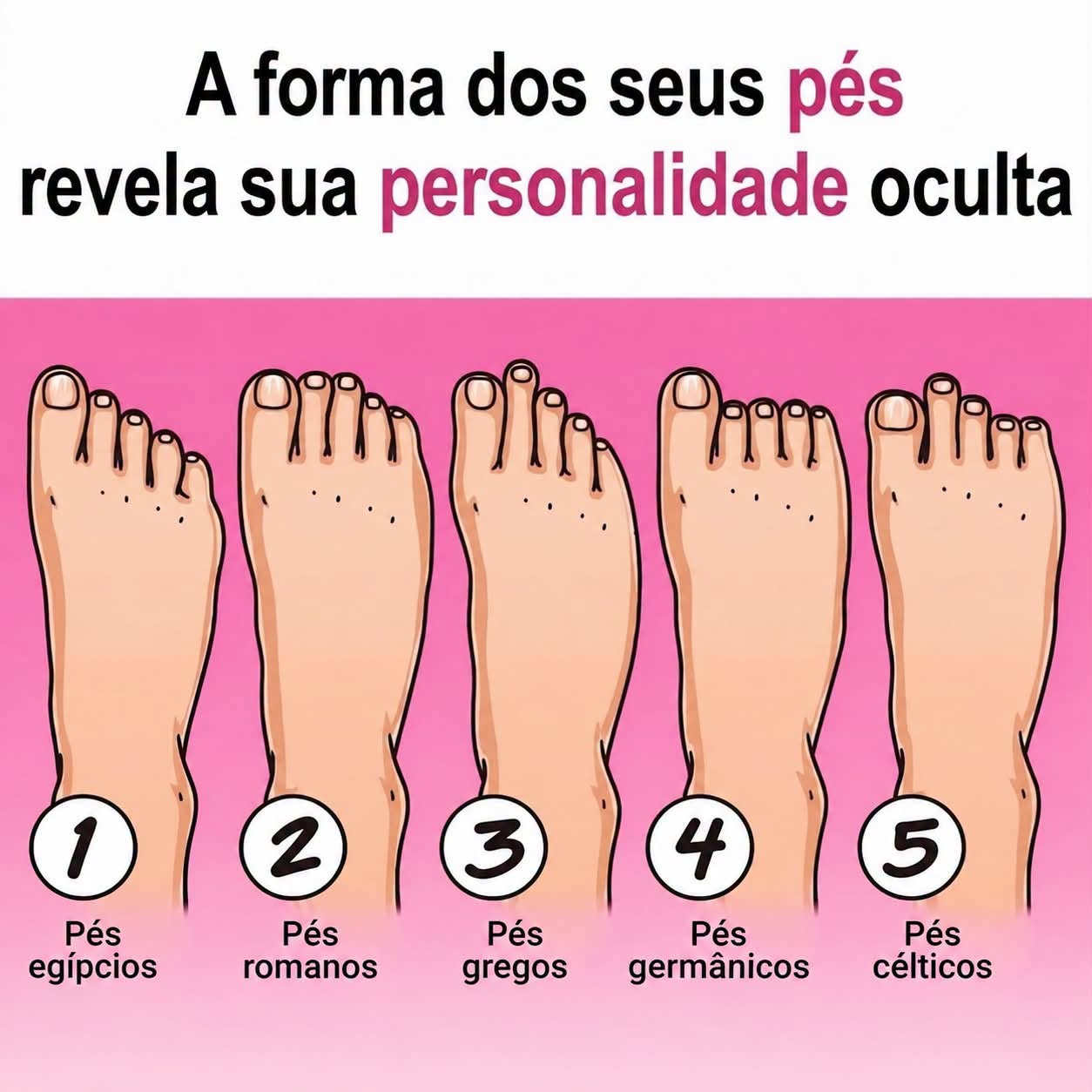 O formato dos seus pés pode revelar algo sobre você? Veja a curiosa teoria